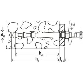 10 Stk. Highbondanker FHB II-A L M 8 x 60/30