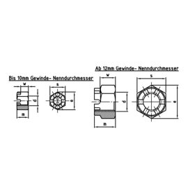 Kronenmuttern DIN 935 A2