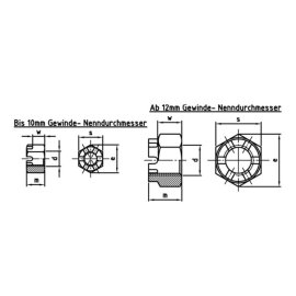 50 Stück Kronenmuttern DIN 935 A2 M 14