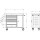 Rollwerkbank 1095 x 481 x 850,5 mm 69-teilig FORUM