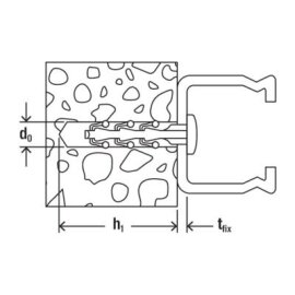 fischer® Steckfix plus SD