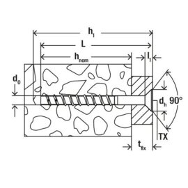 fischer® Betonschrauben FBS 5 SK